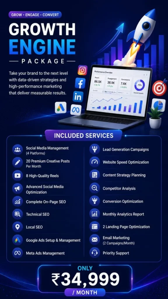 Growth Engine Digital Marketing Package